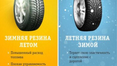 Photo of Когда необходимо переобуть колеса