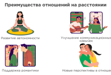 Photo of Как поддерживать связь на расстоянии