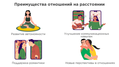 Photo of Как поддерживать связь на расстоянии